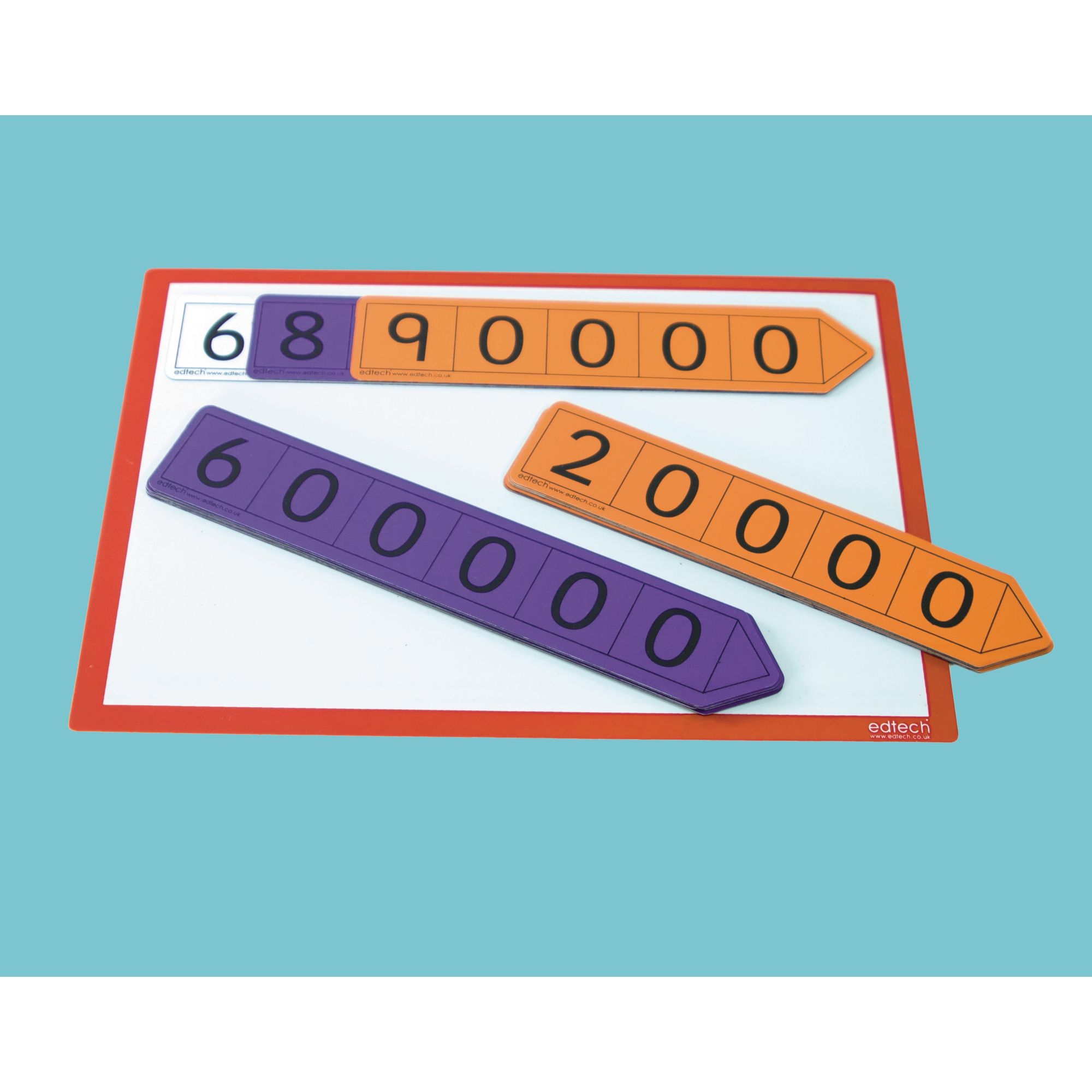 Magnetic Place Value Arrows - Millions